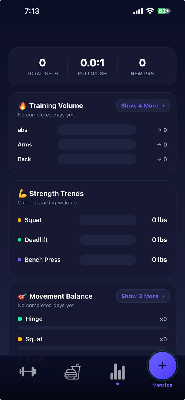 Progress